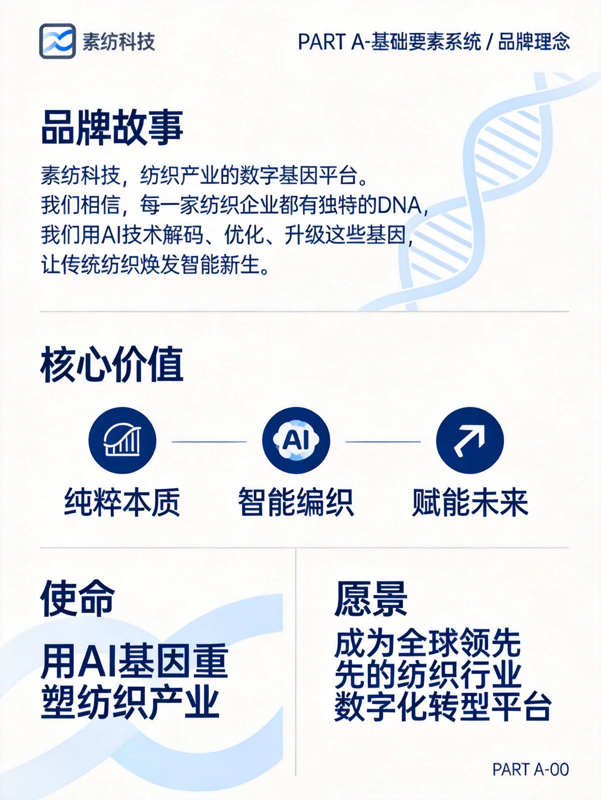 AI品牌设计 演示图 8