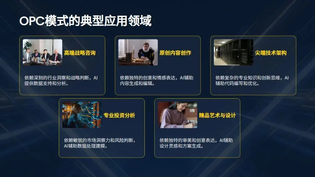 AI OPC主站 演示图 2