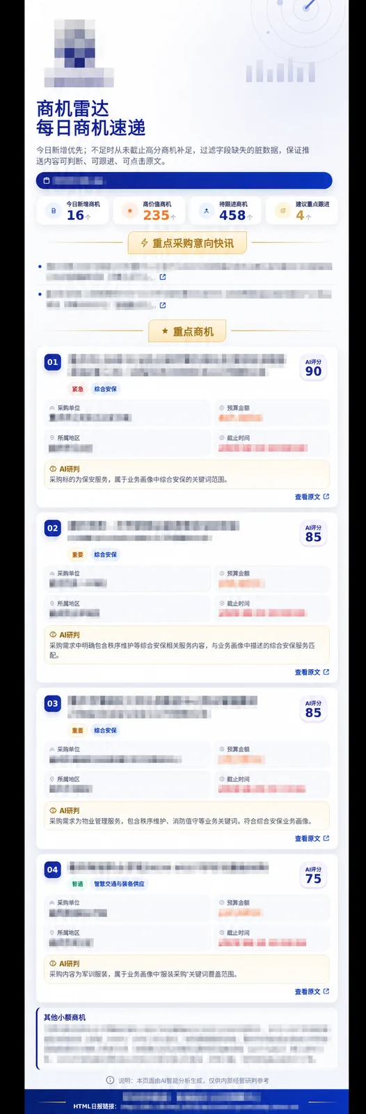 AI商机雷达 演示图 1